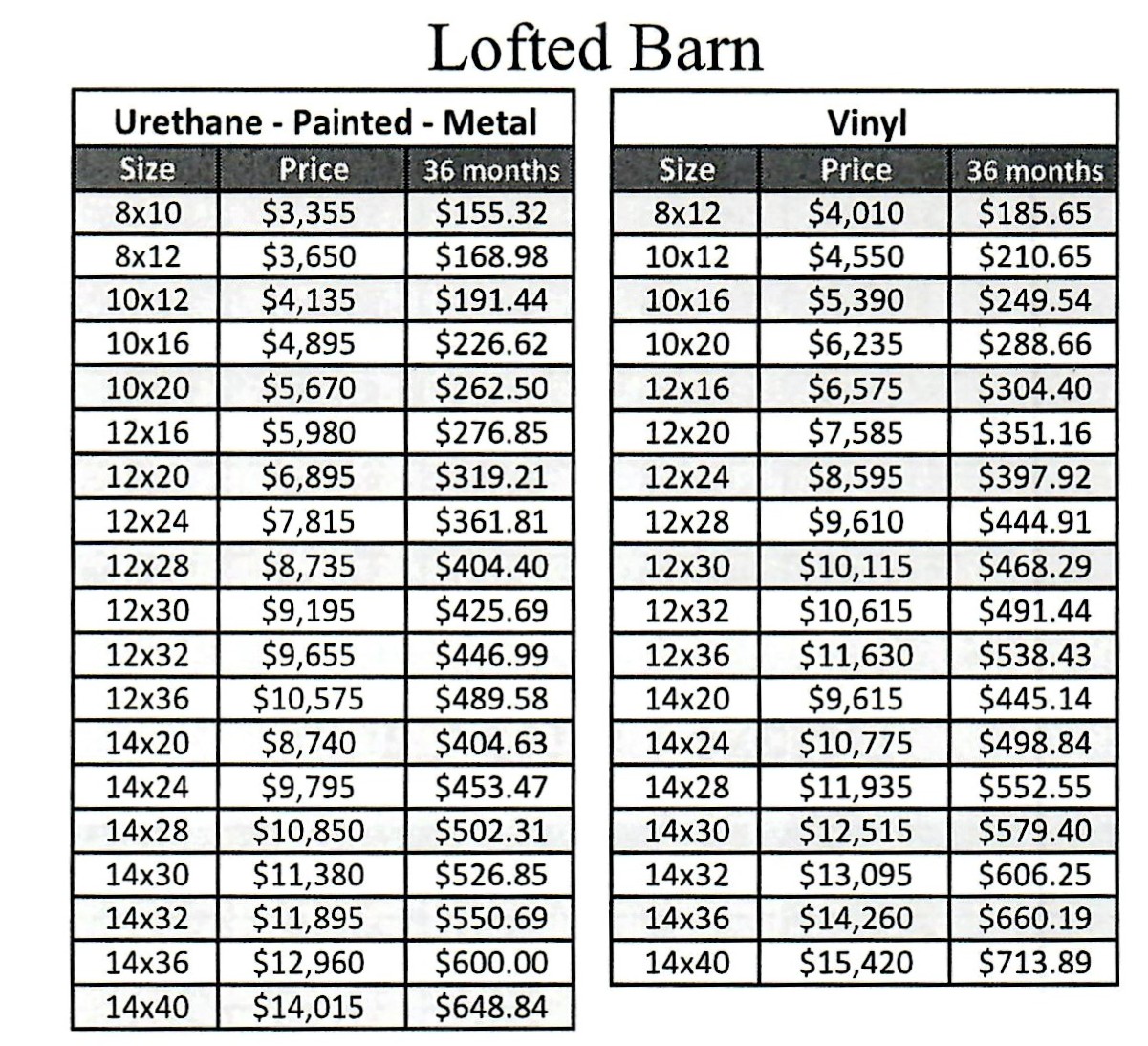 Lofted Barn