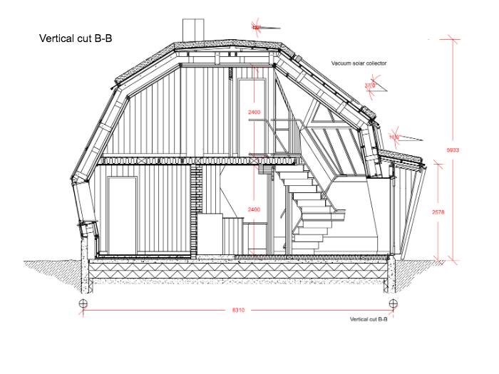 Large domes 85 m²