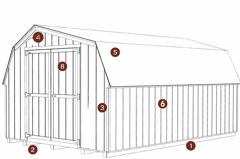 The Mini Barn