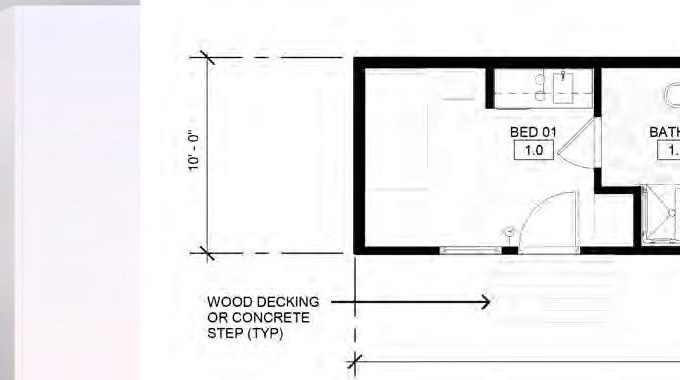 Shelter 2 Efficiency
